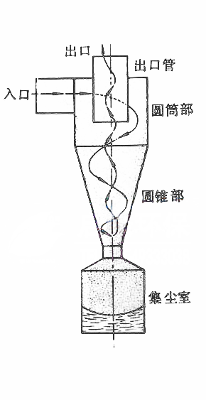 1640763758173322.png 圖片5.png